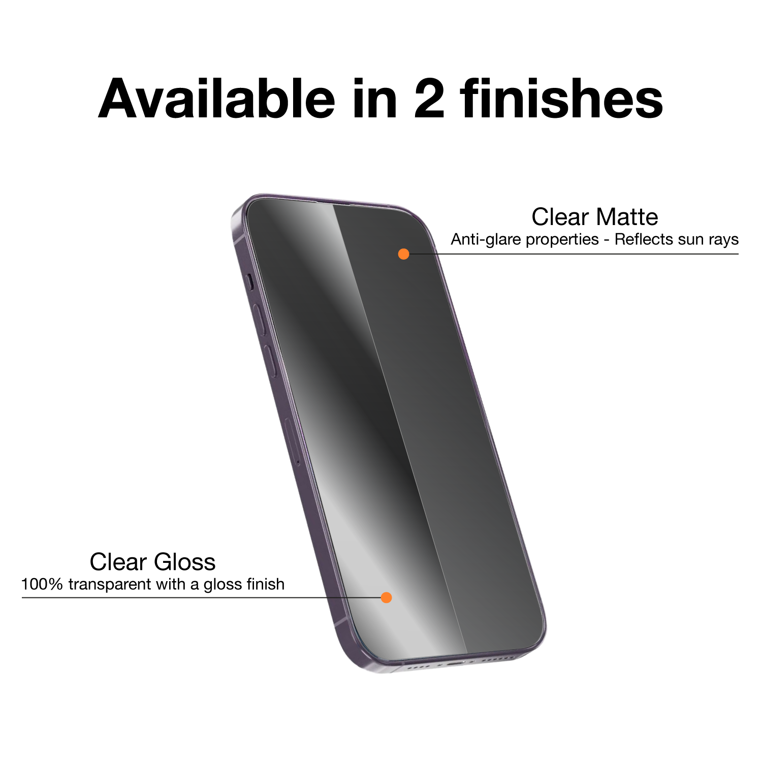 Screen protector for iPhone 14 Pro