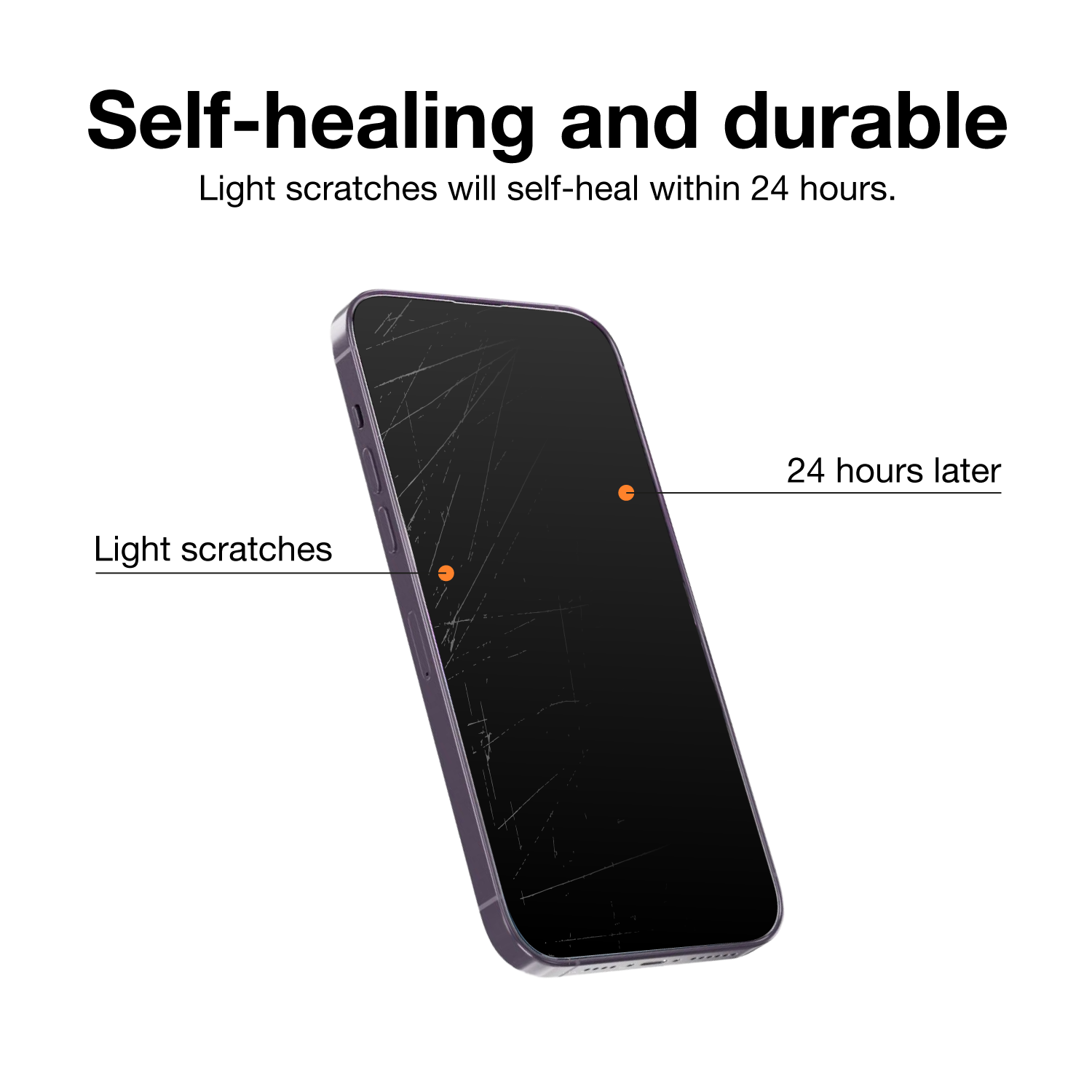 Screen protector for iPhone 14 Pro